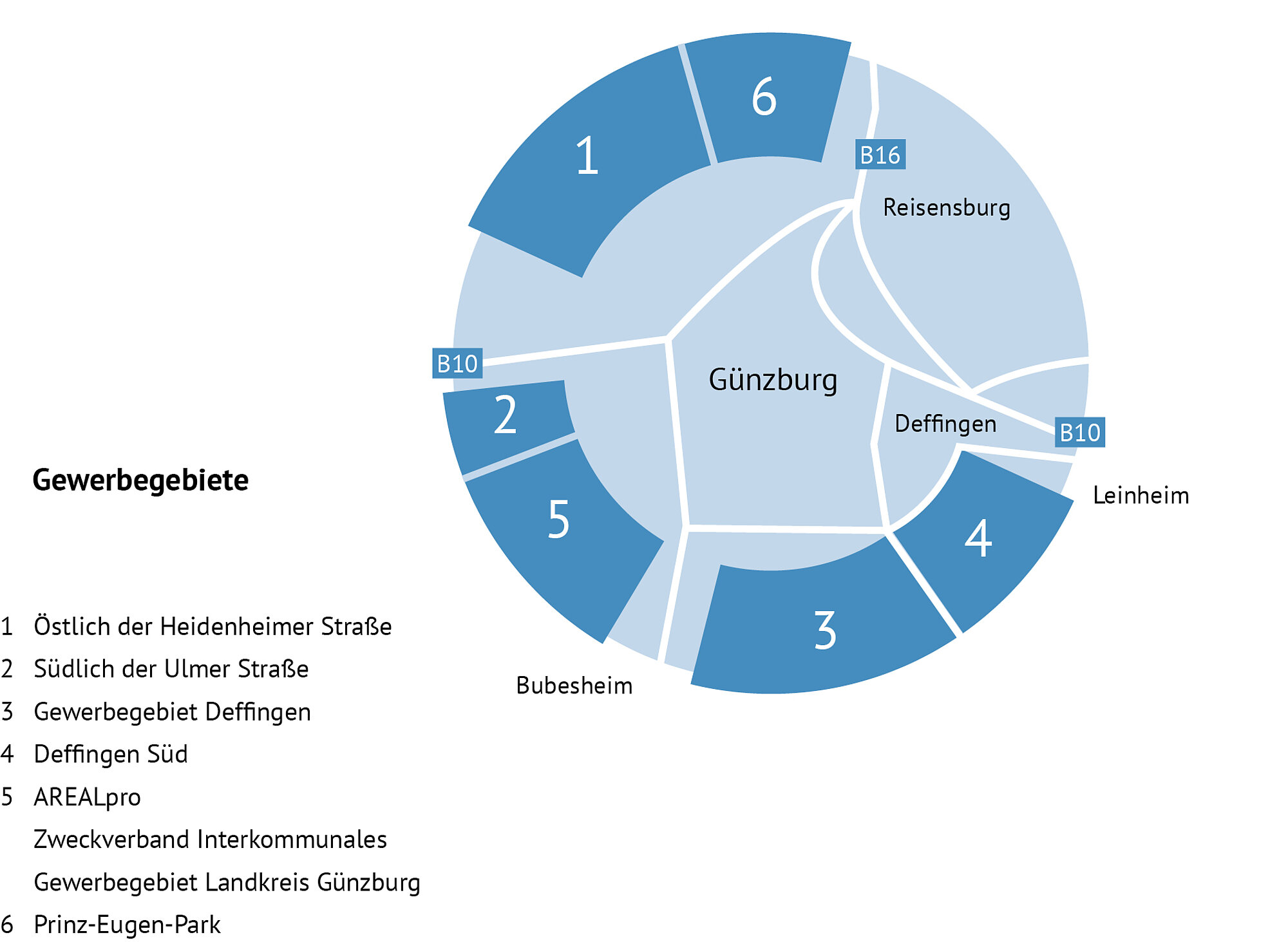 Die Grafik verortet die Günzburger Gewerbegebiete. Grafik: Agentur Baur